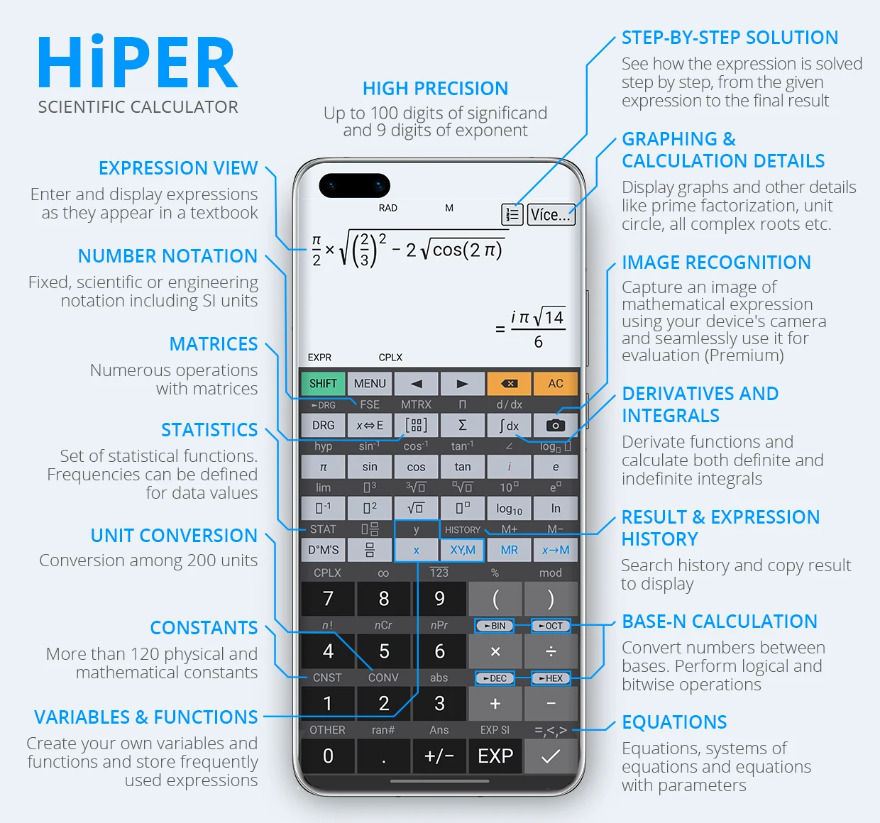 HiPER Scientific Calculator screenshot